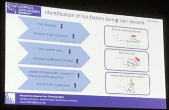Vicon and IMeasureU at WCB 2018
