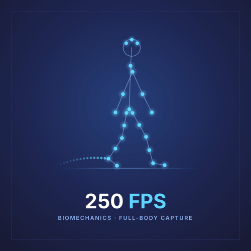 Vero 1.3 Full Body Capture