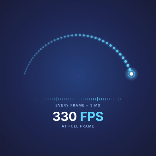 Vero 2.2 Speed